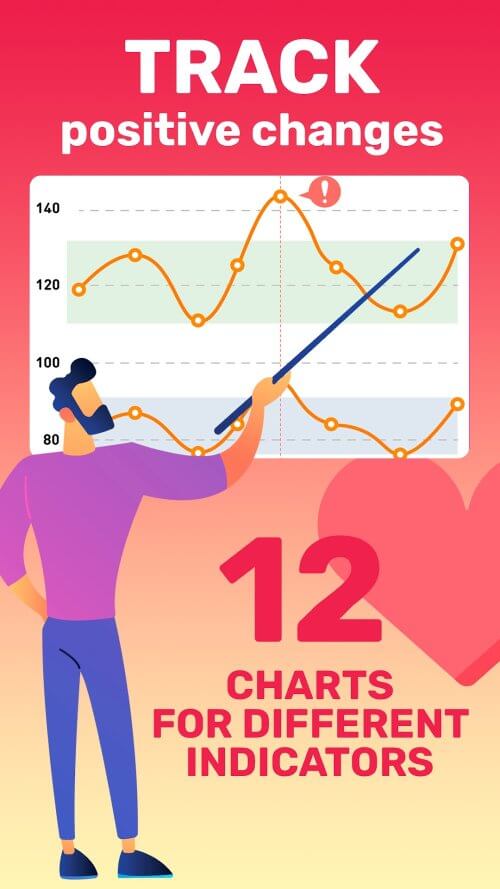 Blood Pressure Tracker mod