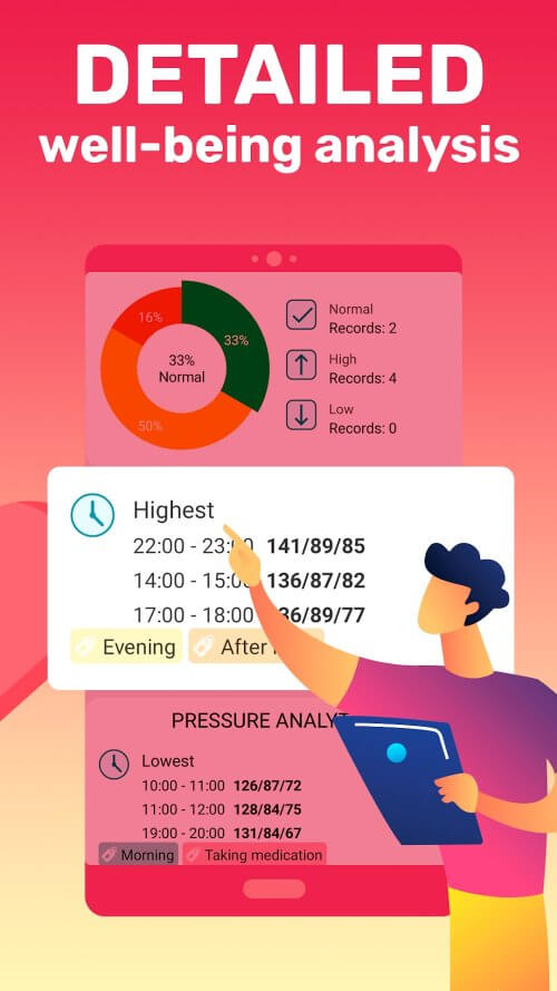 Blood Pressure Tracker mod