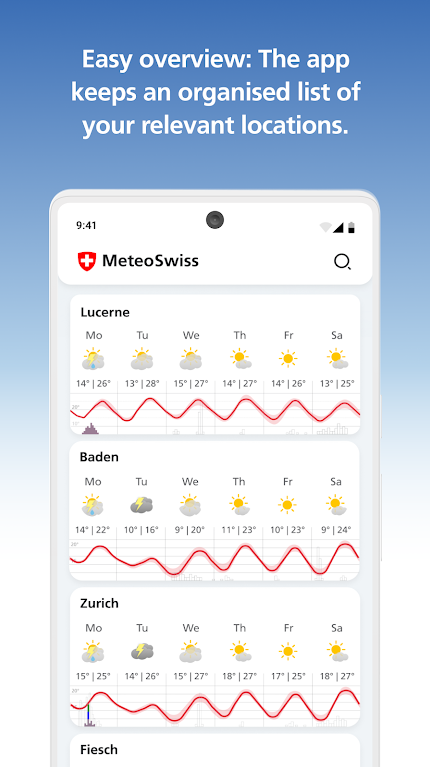 MeteoSwissscreenshot1