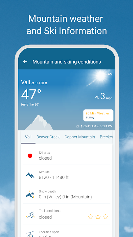 Weather & Radar2024.14.2