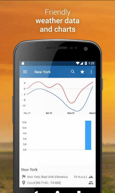 3B Meteo4.6.7