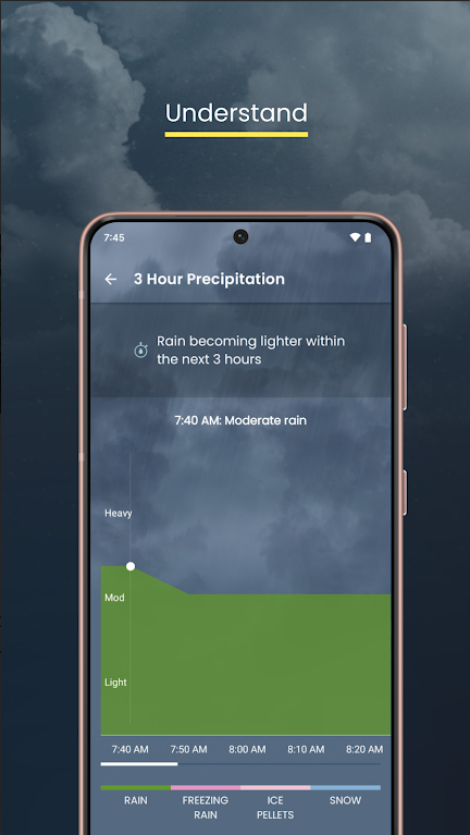 The Weather Networkscreenshot0