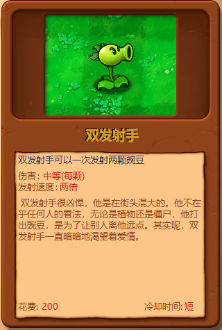 pvzںϰͼ