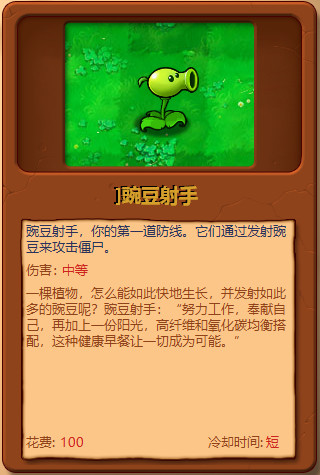 pvzںϰͼ